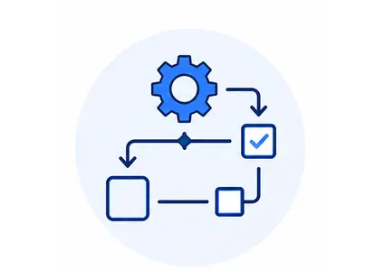 Business Process Automation